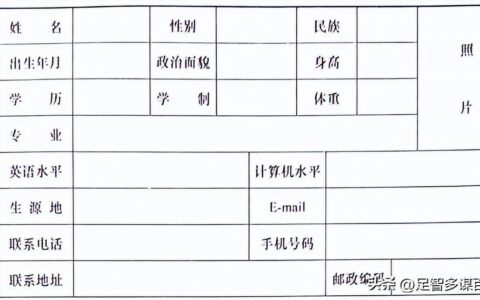 毕业生就业推荐表丢了怎么办（分享毕业生自我鉴定）